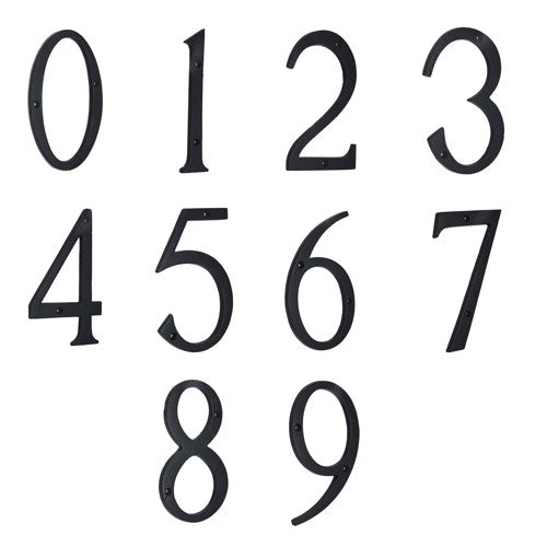 Iron Numerals (0-9)